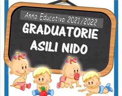Graduatorie Servizi Nidi d Infanzia - Anno Educativo 2021/2022 foto 