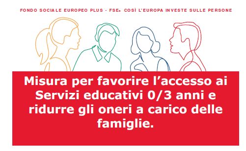 Misura per favorire l'accesso ai servizi 0-3 e ridurre gli oneri a carico delle famiglie.